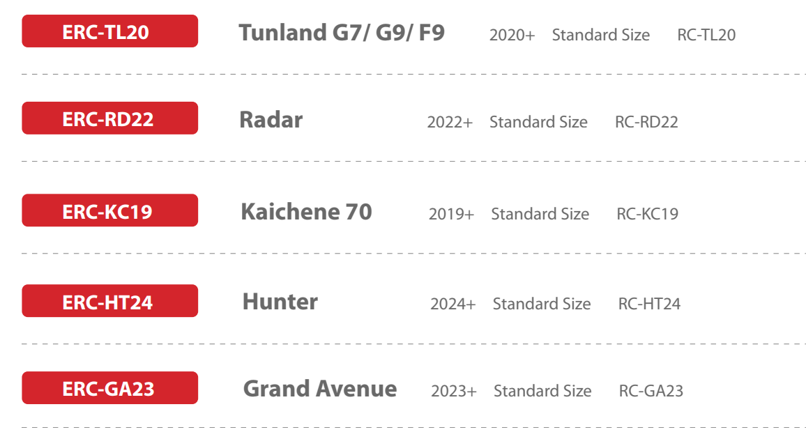 Roller Shutter Available in All Pickup Sizes - Image 3