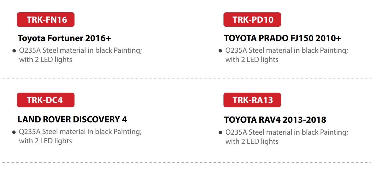 Black Steel Car Top Roof Rack Available in All Pickup Sizes - Image 2